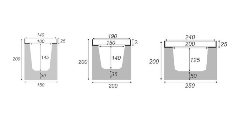 d400 - 150, 200, 250